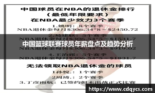 中国篮球联赛球员年薪盘点及趋势分析